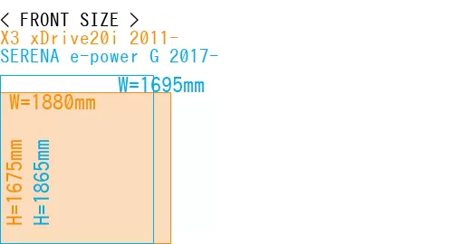 #X3 xDrive20i 2011- + SERENA e-power G 2017-